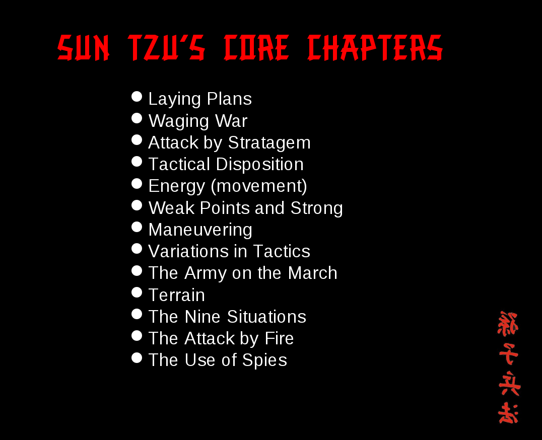 Sun Tzu Arta Razboiului