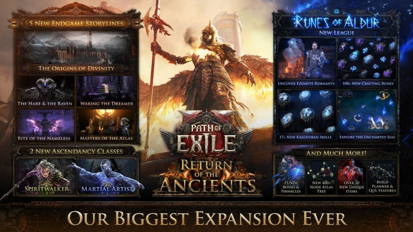 Path of Exile 2: Return of the Ancients